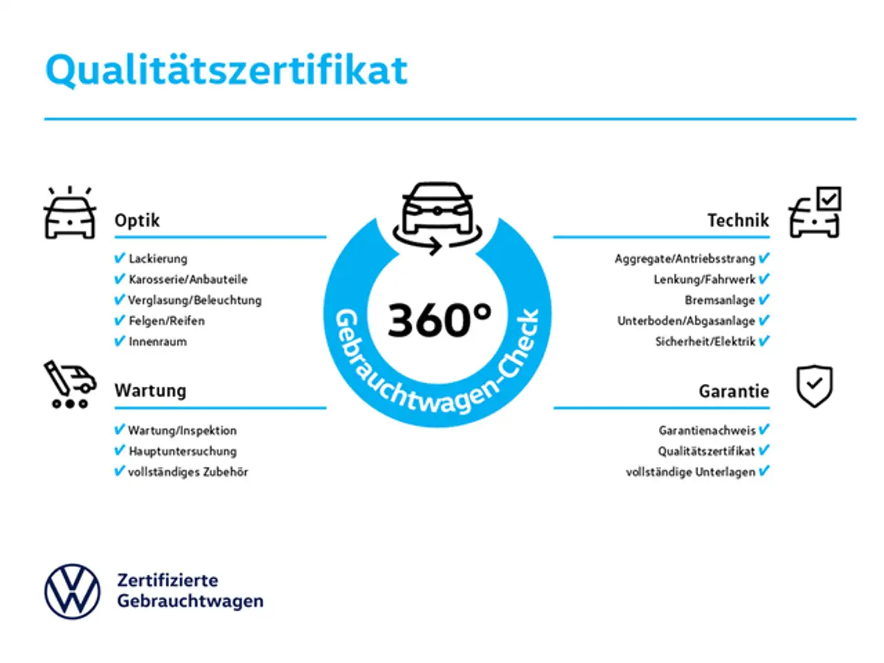 Volkswagen e-up! e - Edition 61 kW 32,3 kWh 1-Gang-Automatik — معرض صور السيارة 10