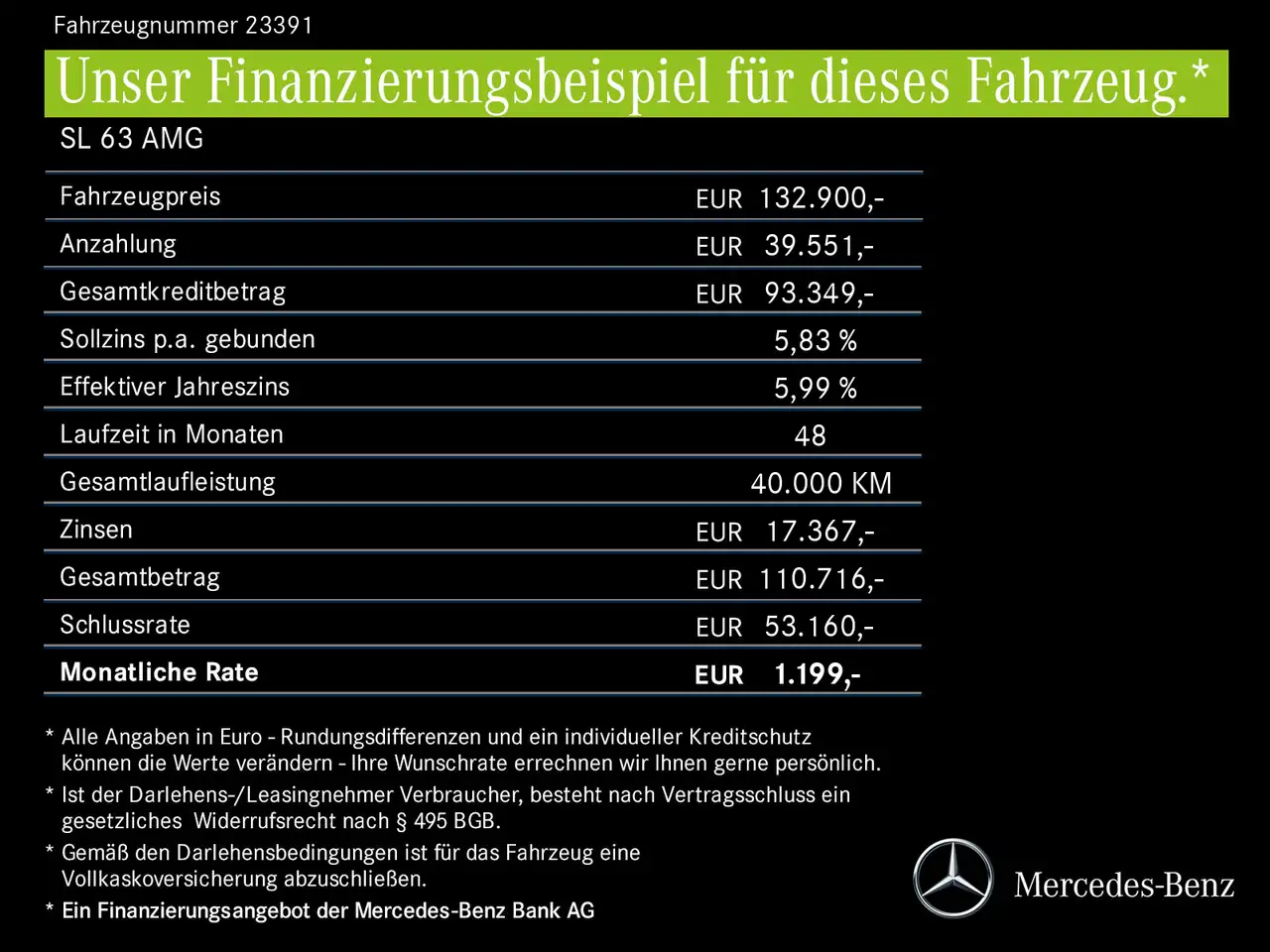 Mercedes-Benz SL 63 AMG SL 63 AMG 4M+ silizium classicrot MANUFAKTUR 360 — Galerie du véhicule 23