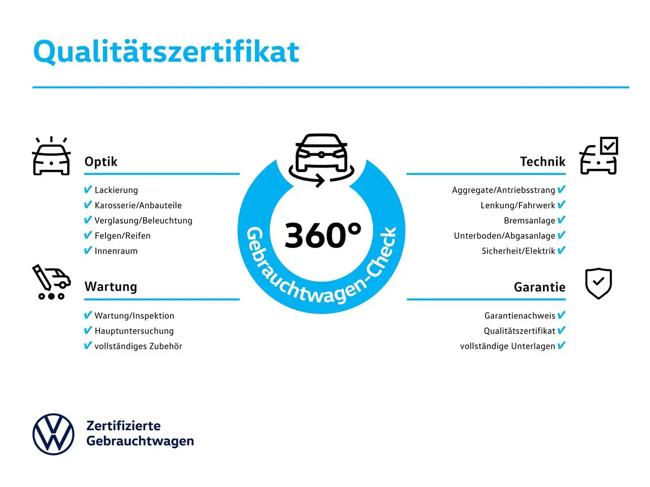 Volkswagen T-Roc Move 1.0 TSI, Rear View ,AHK, Keyless Navi — Vehicle gallery 11