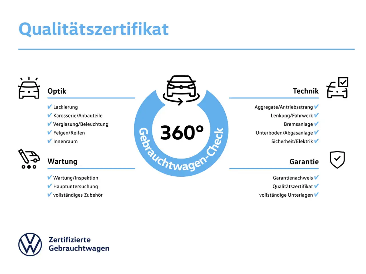 Volkswagen T-Cross 1.0 TSI Goal #LED #NAVI — معرض صور السيارة 11