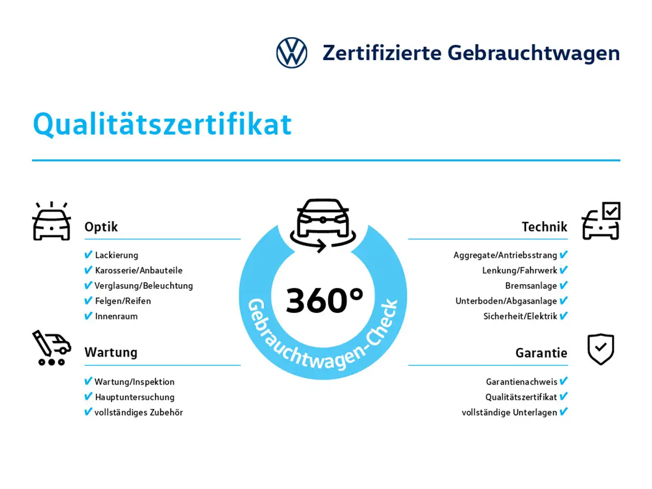 Volkswagen T-Cross 1.0 TSI DSG Style ab 3,99% ACC LED-Matri — Galería del vehículo 11