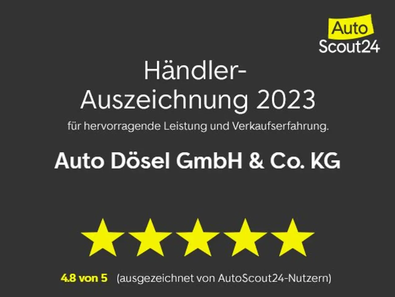 Mercedes-Benz A 180 A 180 PROGRESSIVE Line Advanced — Galerie du véhicule 15