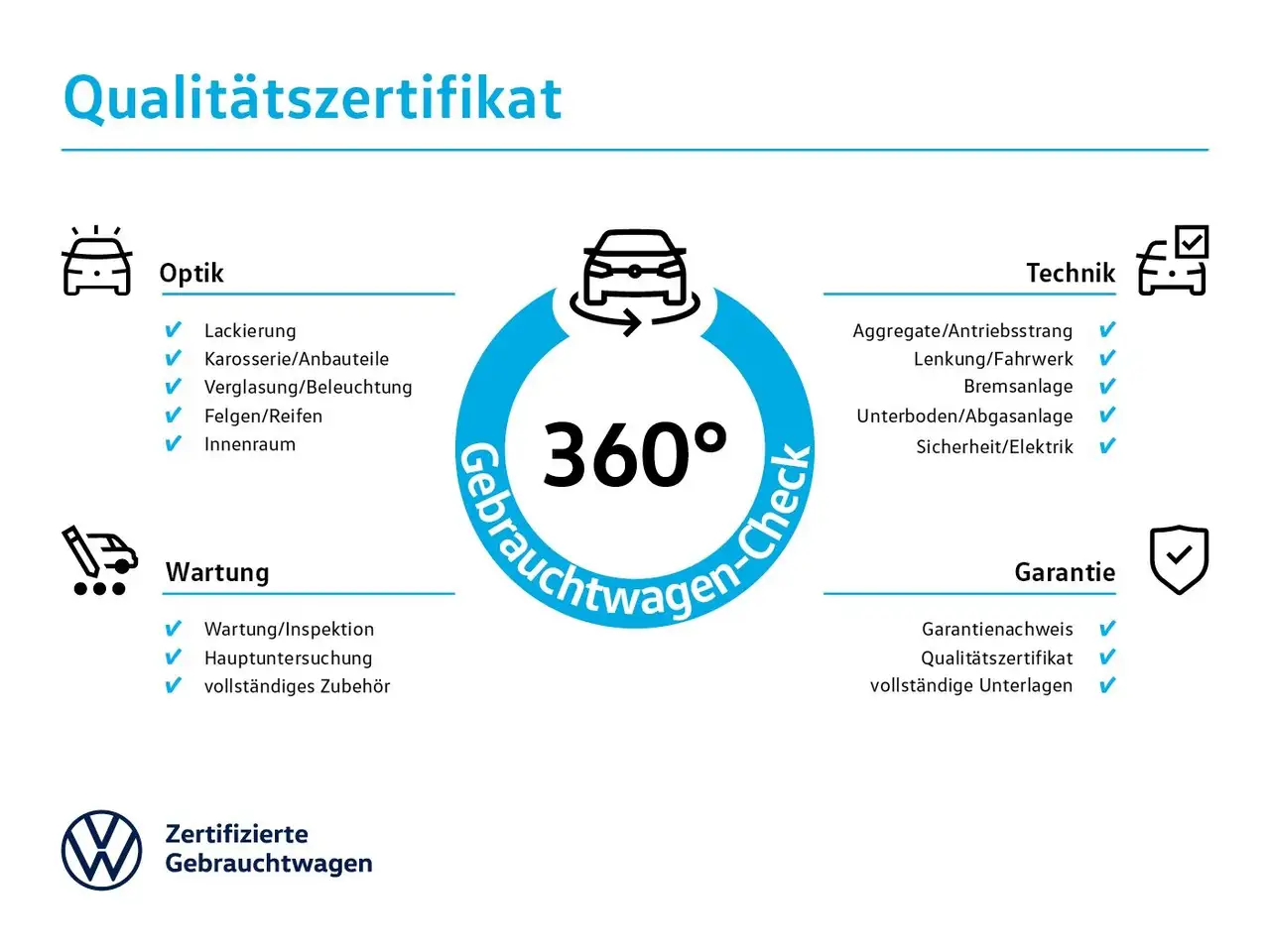 Volkswagen ID.3 GTX 326PS NP.69t..ACC.WÄRMEPUMPE.AREA-VIEW.NAVI.HU — Galería del vehículo 16
