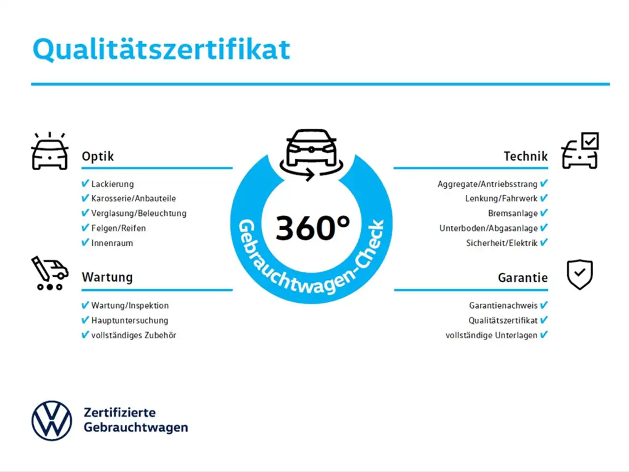 Volkswagen T-Cross 1.0 TSI DSG Life Kamera/Navi/App-Connect/LED/Sitzh — Vehicle gallery 13