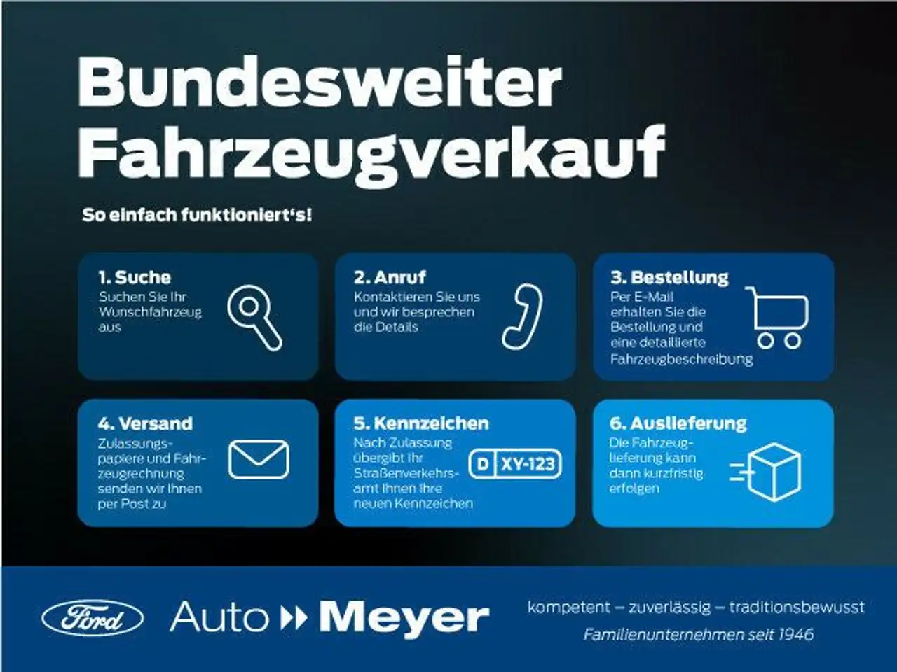 Hyundai i30 1.5 T-GDI Aut. N-Line 160 PS Mild-Hybrid — Galería del vehículo 3