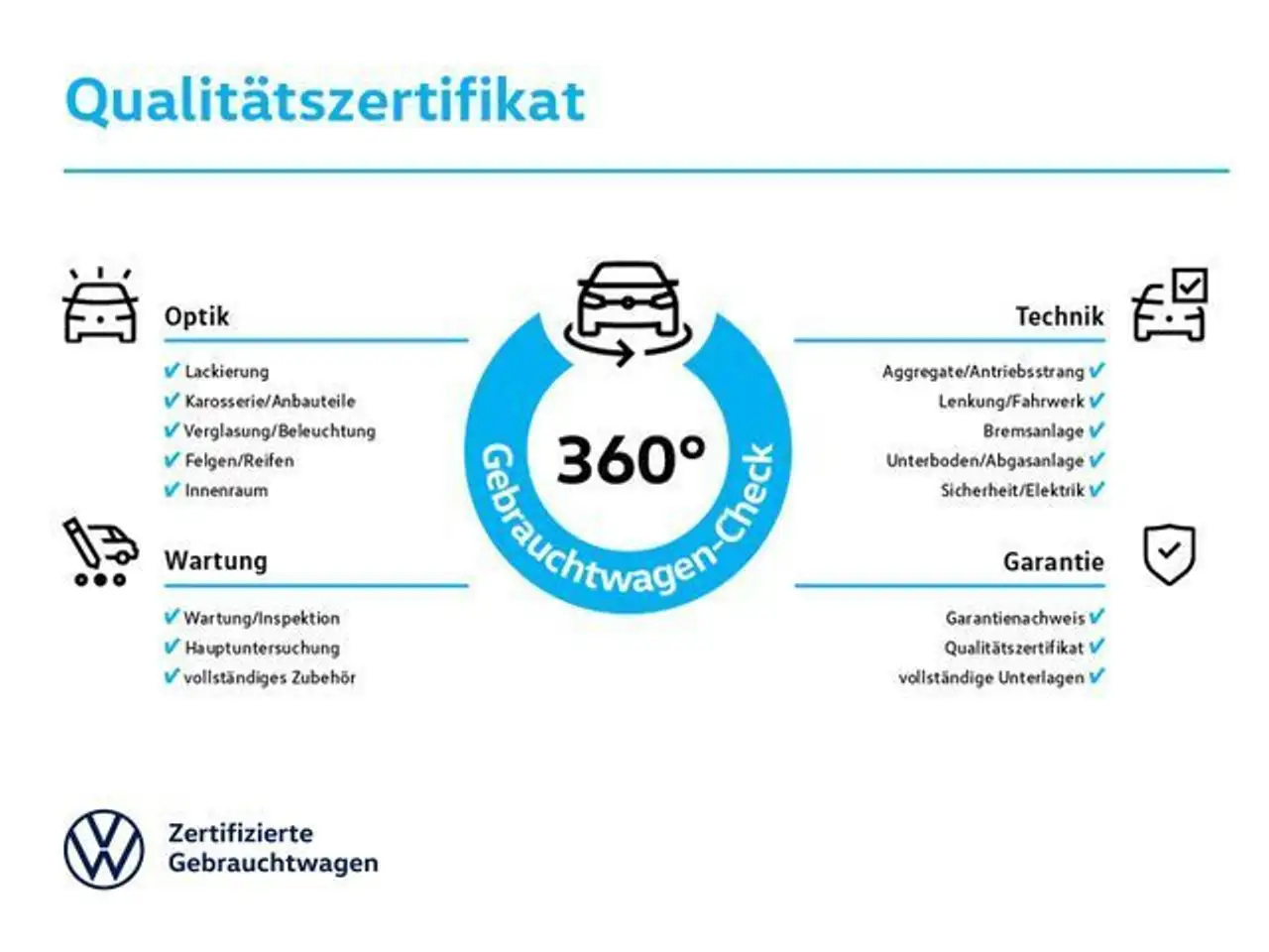 Volkswagen ID.7 GTX 4Motion 86kWh IQ-Light Navi Discover Pr — معرض صور السيارة 9