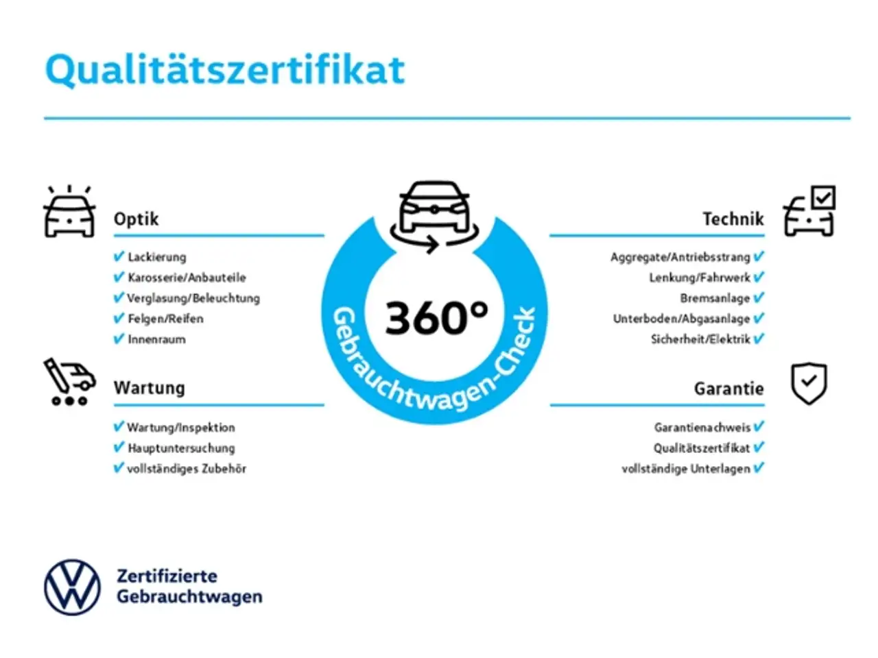 Volkswagen Taigo 1.0 TSI, Goal, ASG bis 12/2030 — Vehicle gallery 21