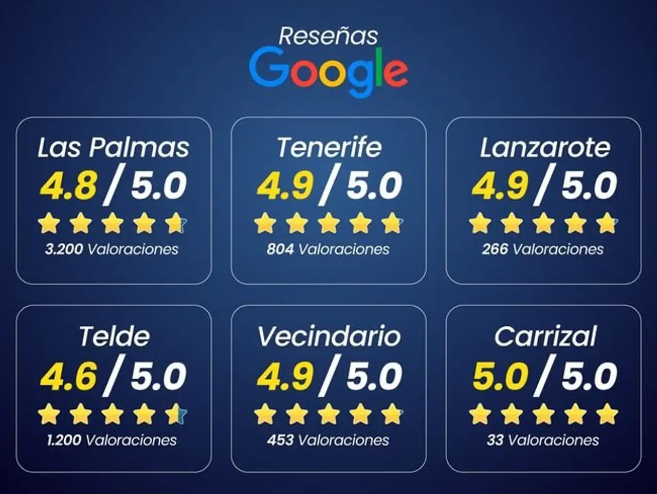 Ford Focus 1.0 Ecoboost MHEV 92kW ST-Line — Galería del vehículo 2