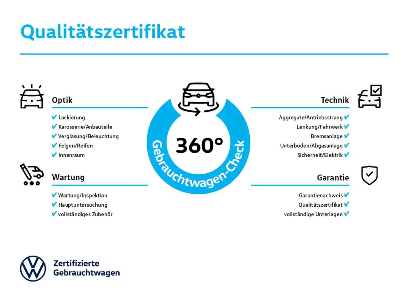 Volkswagen Taigo 1.0 TSI Life LED Klima EPH SHZ AppConnect — Galería del vehículo 15
