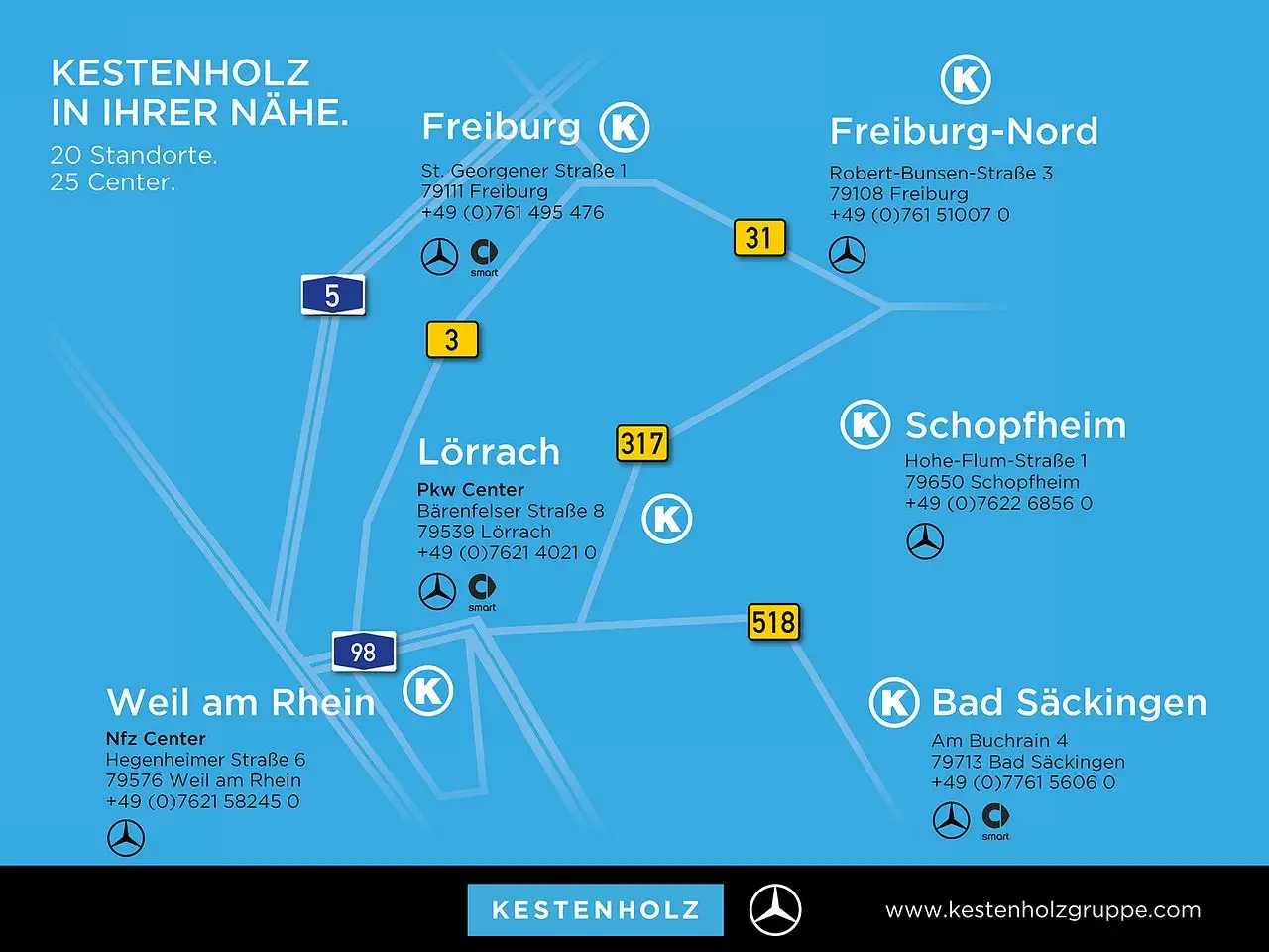 Mercedes-Benz Citan Kasten — Galerie du véhicule 17