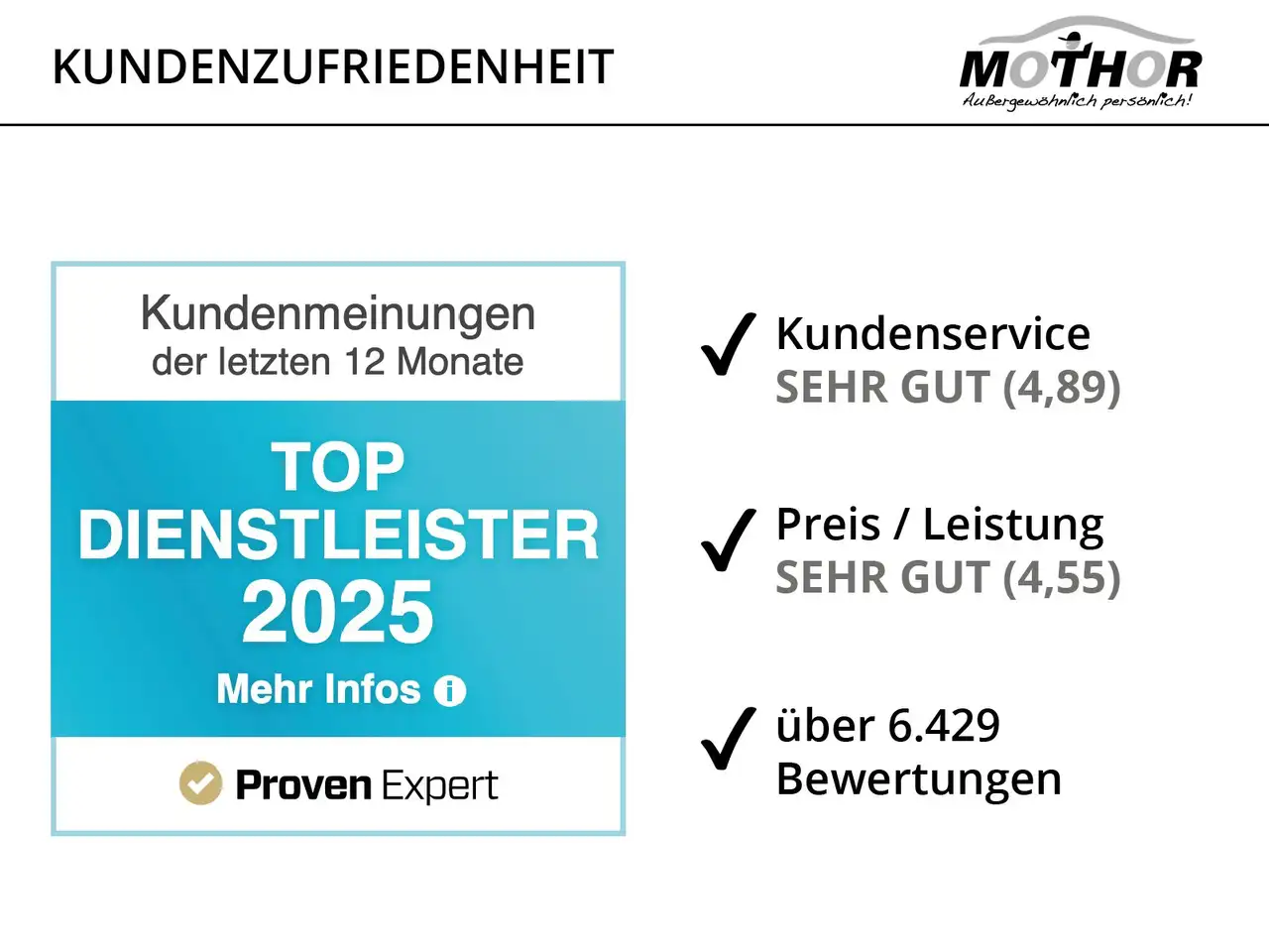 Skoda Kodiaq Selection 1.5TSI mHEV DSG 4xSitzheizung LM — معرض صور السيارة 26