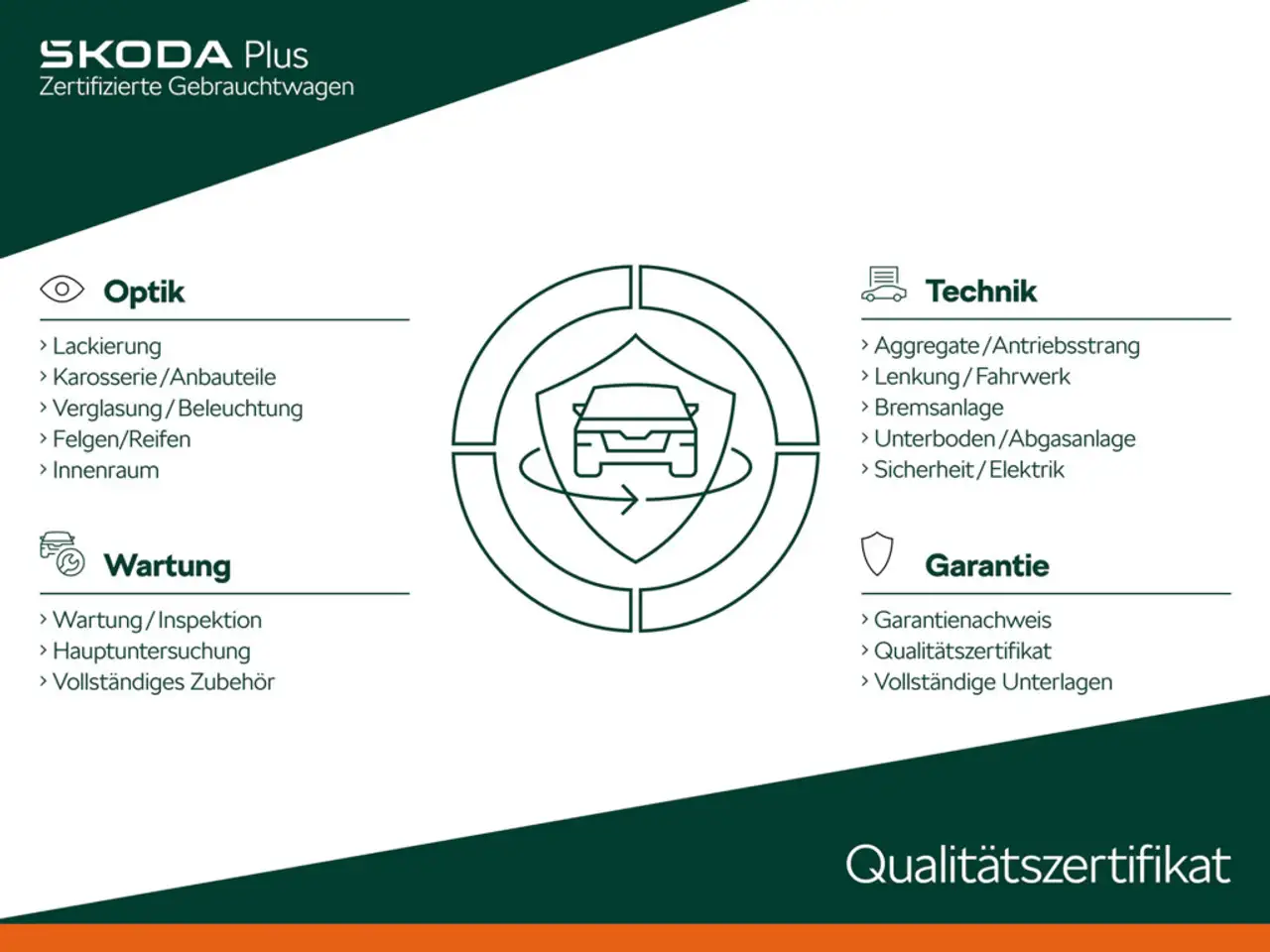 Skoda Kamiq 1.5 TSI DSG Selection SHZ KAMERA LED — Vehicle gallery 2