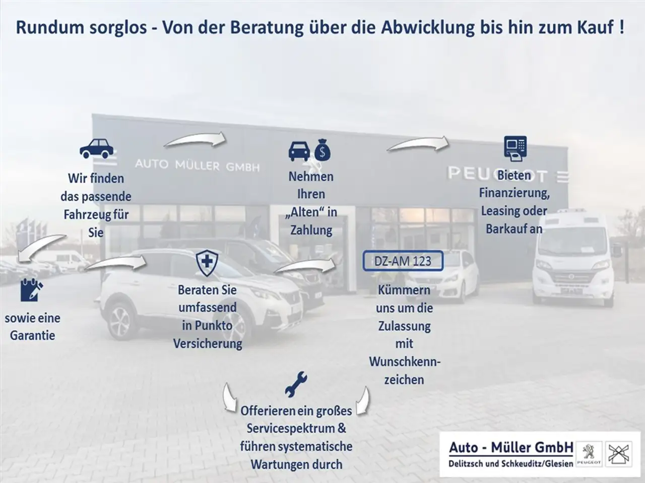 Peugeot 308 PureTech 130 1.2 EAT8 Allure Winterpaket7LED — Galerie du véhicule 32