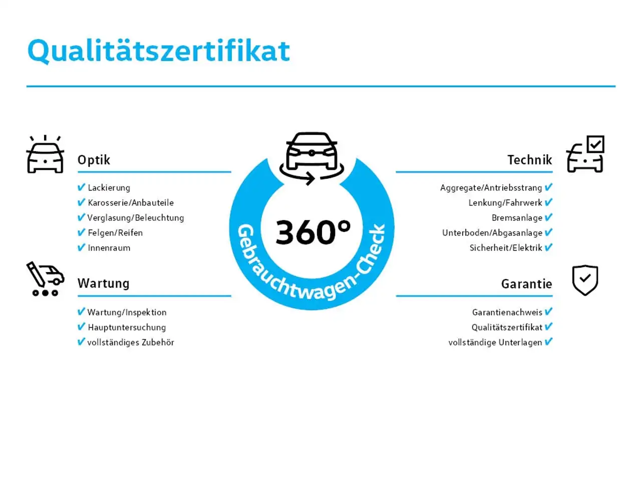 Volkswagen ID.3 Pro | LED | PDC | ACC | CLIMATRONIC | — معرض صور السيارة 13
