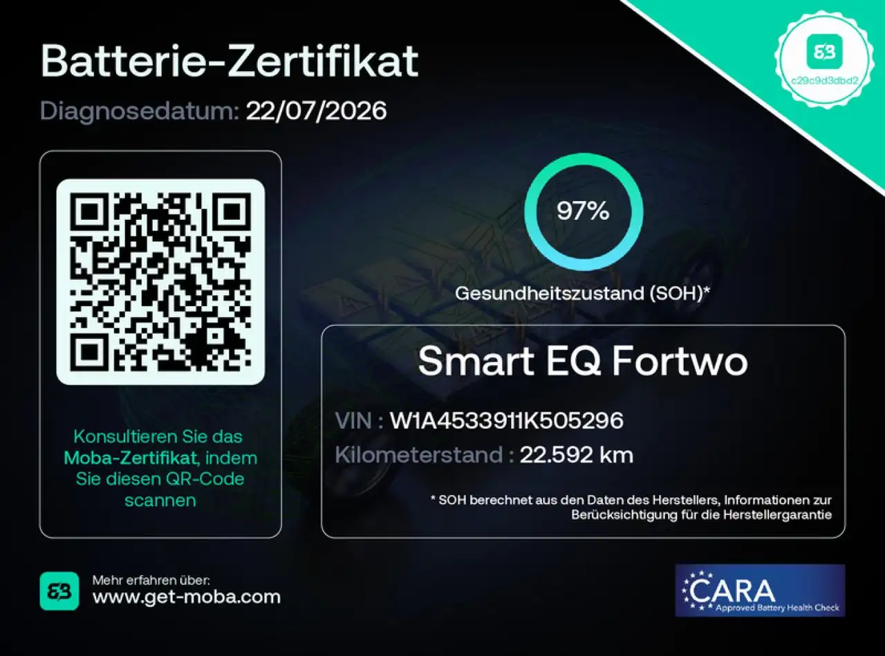 smart forTwo EQ prime EXCLUSIVE:PARKPLATZFINDMASCHINE! — Vehicle gallery 2