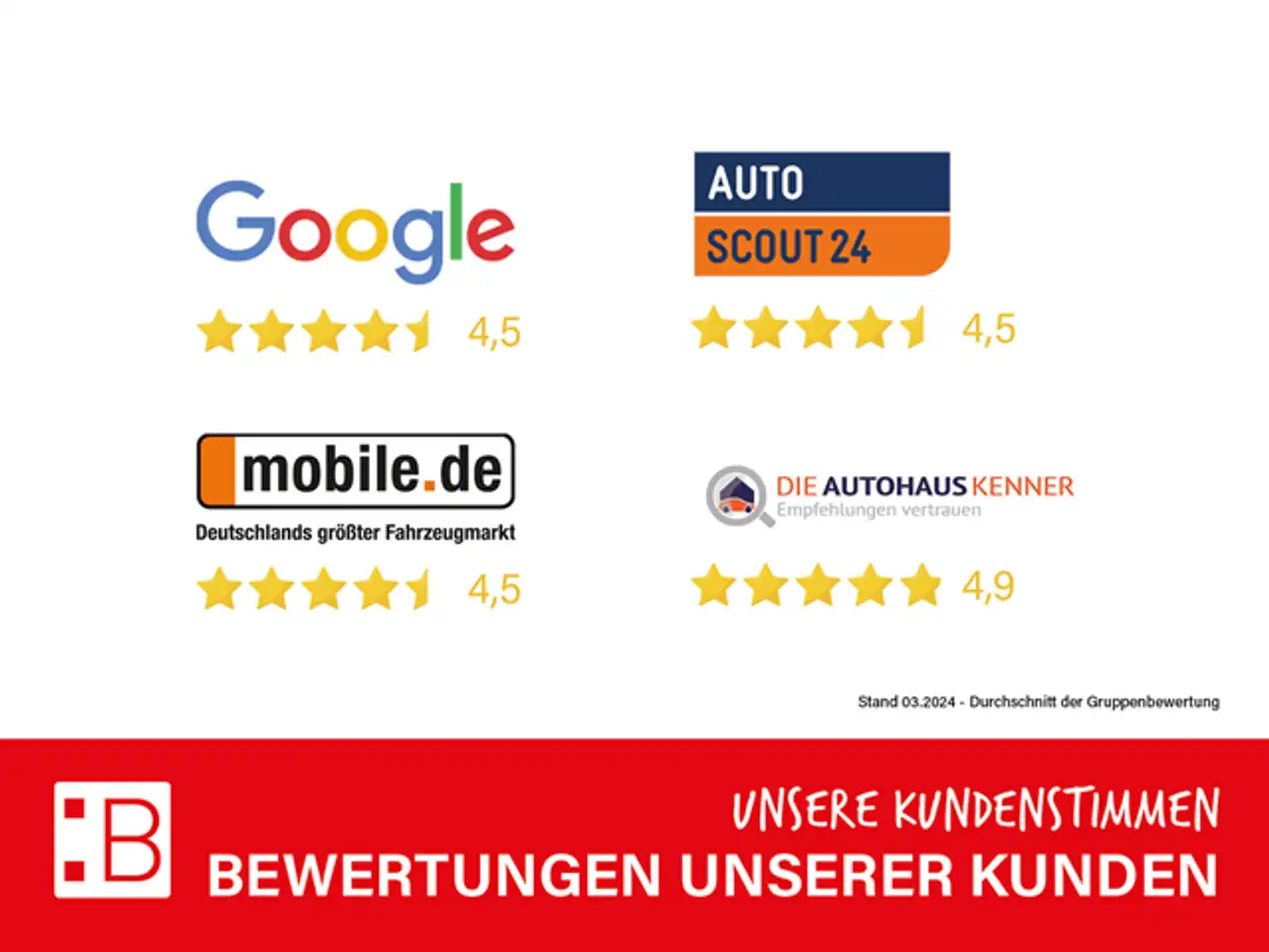 Volkswagen ID.3 Pro KAMERA 18 KEYLESS LED+ NAVI — Galería del vehículo 7