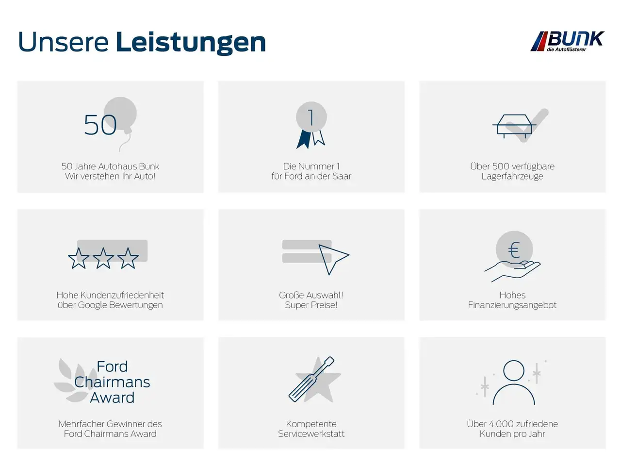 Ford Focus Titanium 1.0L / Apple-Car-Play / LED — Galerie du véhicule 17