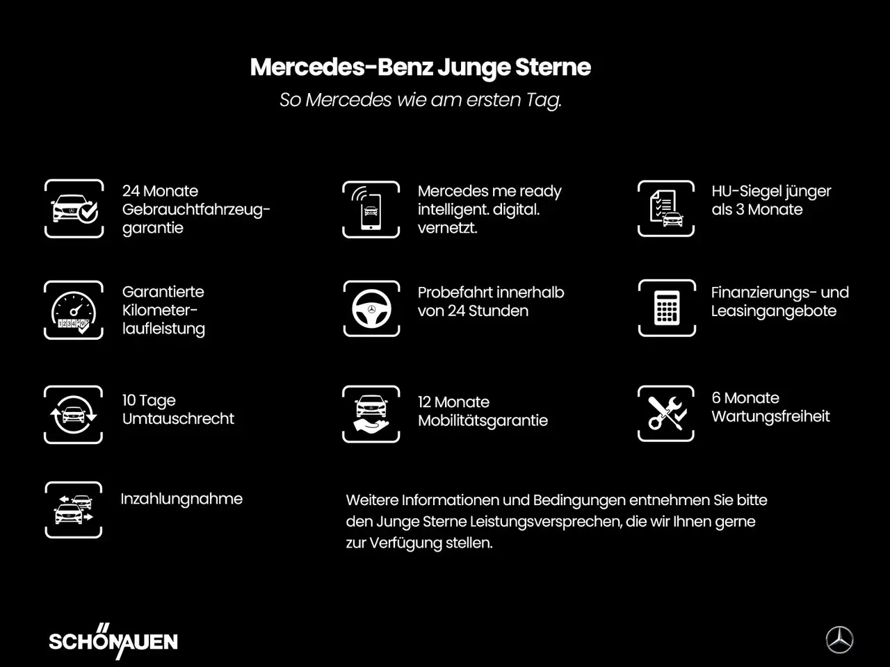 Mercedes-Benz A 200 PROGRESSIVE+360°+TOTWINKEL+Laderaumpaket — Vehicle gallery 16