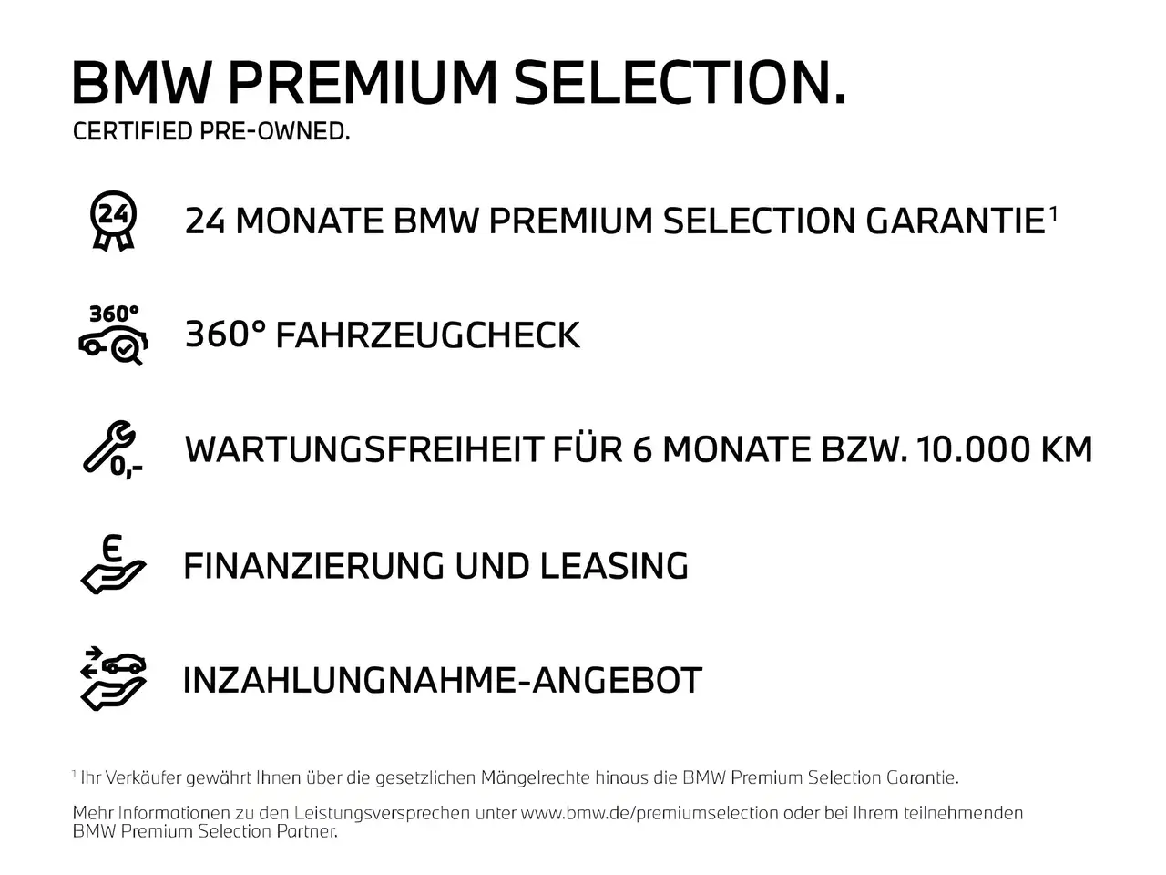 BMW Z4 sDrive30i Head-Up AERODYNAMIKPAKET akt.Geschwindig — Galería del vehículo 16