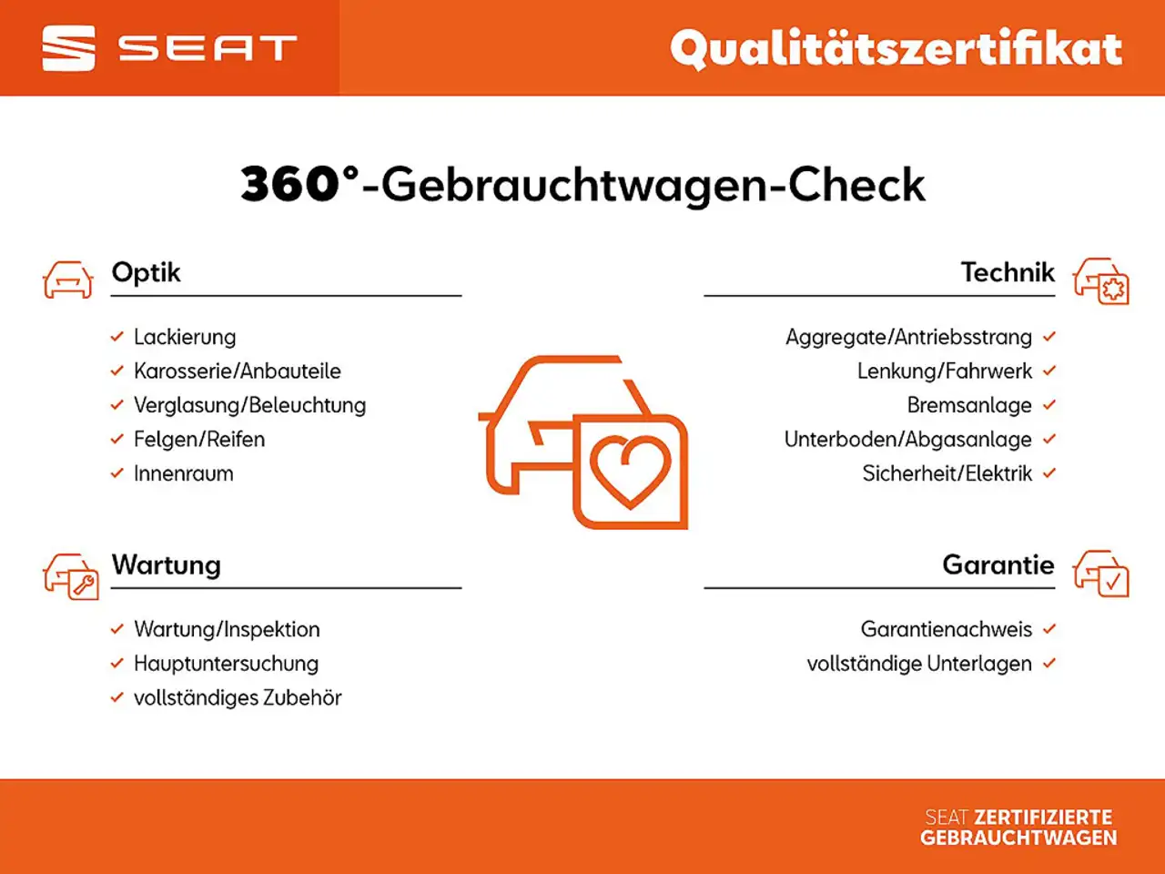 SEAT Ibiza 1.0 TSI DSG FR LED Navi Kamera Full Link Cockpit W — Vehicle gallery 6