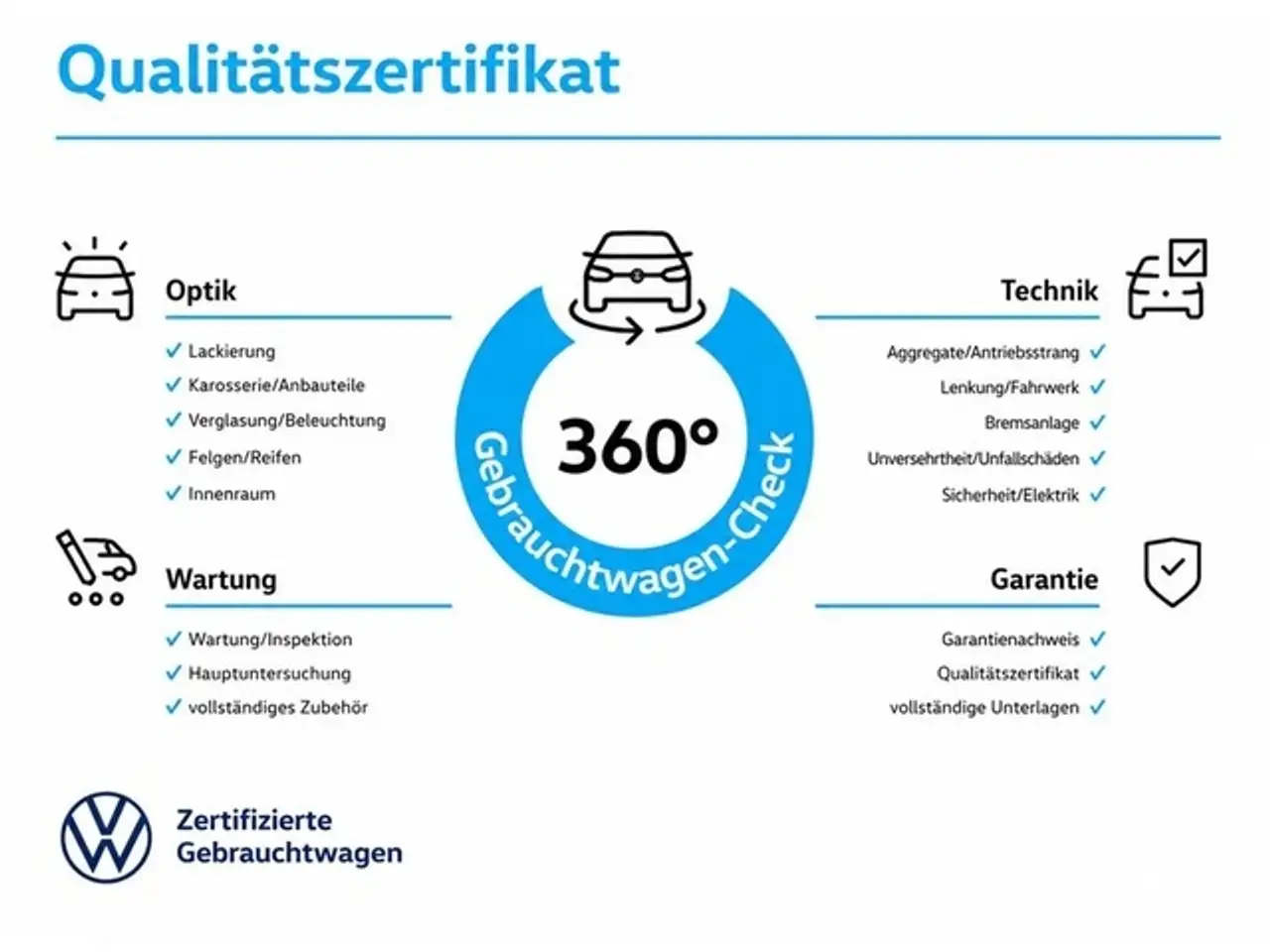 Volkswagen ID.3 Pro 150 kW *Move*SoH91,0%+RFK+Massage+Keyless+ — Galerie du véhicule 5