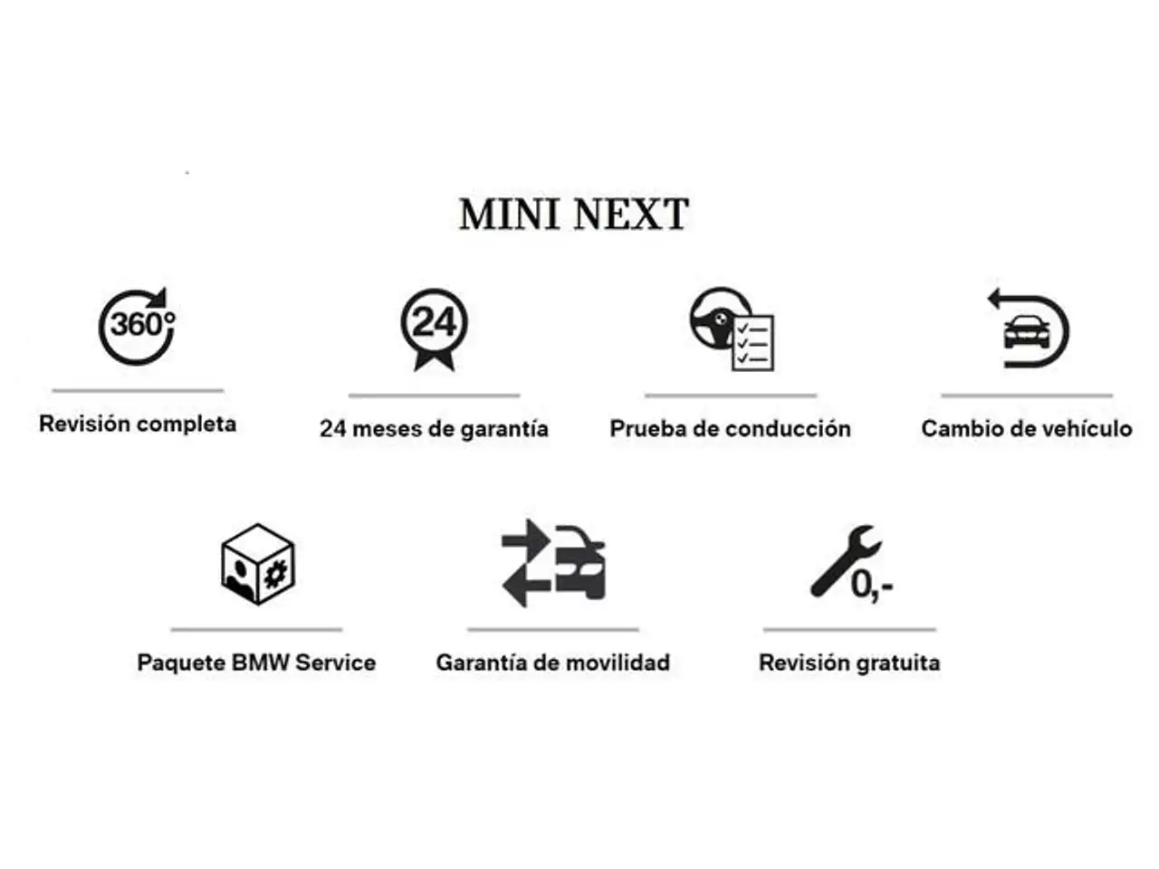 MINI One D Countryman Essential — Galería del vehículo 10
