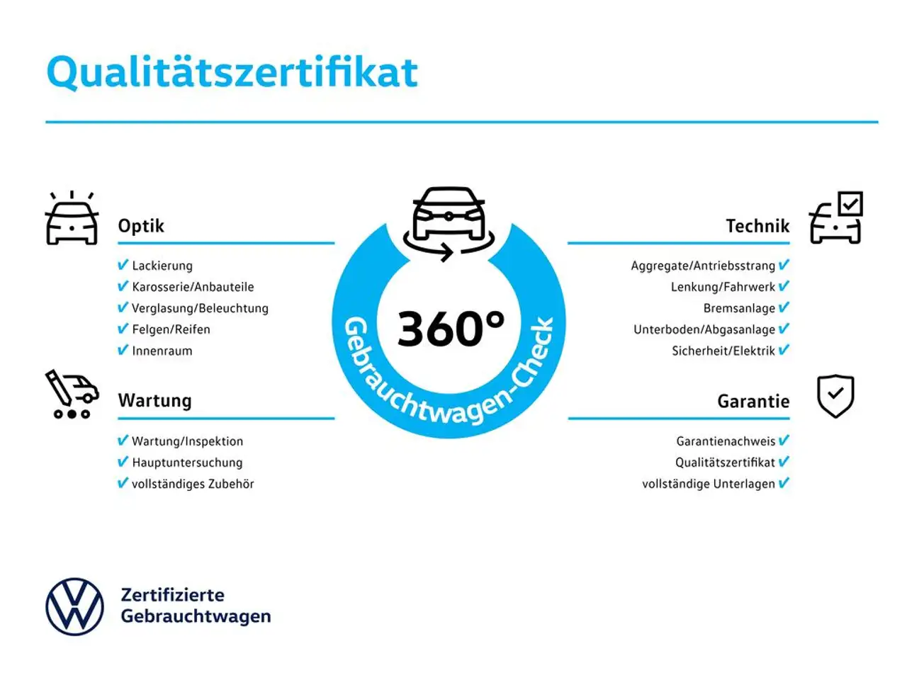 Volkswagen T-Cross 1.0 TSI DSG Style KAMERA AHK NAVI LED — Galería del vehículo 18